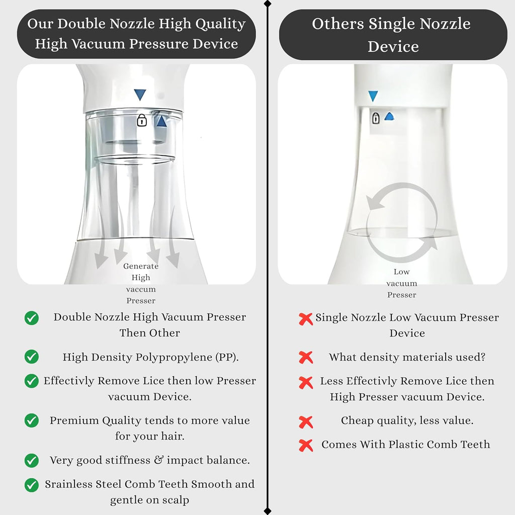 Electric Anti-lice Vacuum Comb Set